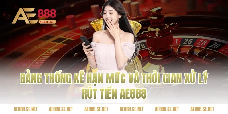 Bảng thống kê hạn mức và thời gian xử lý rút tiền AE888